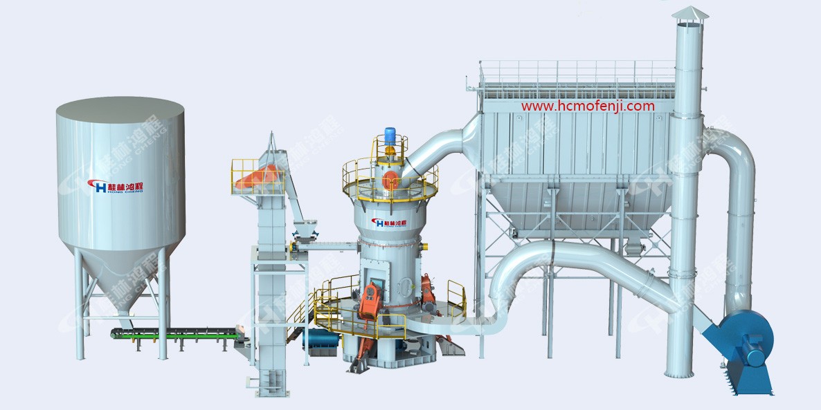白云石細粉加工設(shè)備生產(chǎn)線HLM立式磨粉機
