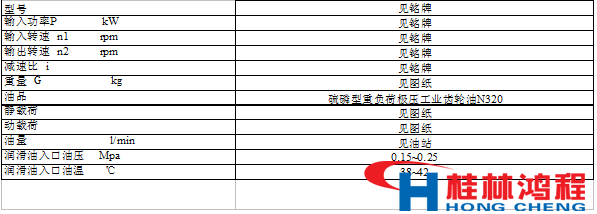 立磨減速機(jī) 立磨減速器 型號 立式磨粉機(jī) 立磨 桂林鴻程 磨粉機(jī)廠家